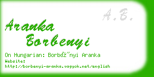 aranka borbenyi business card